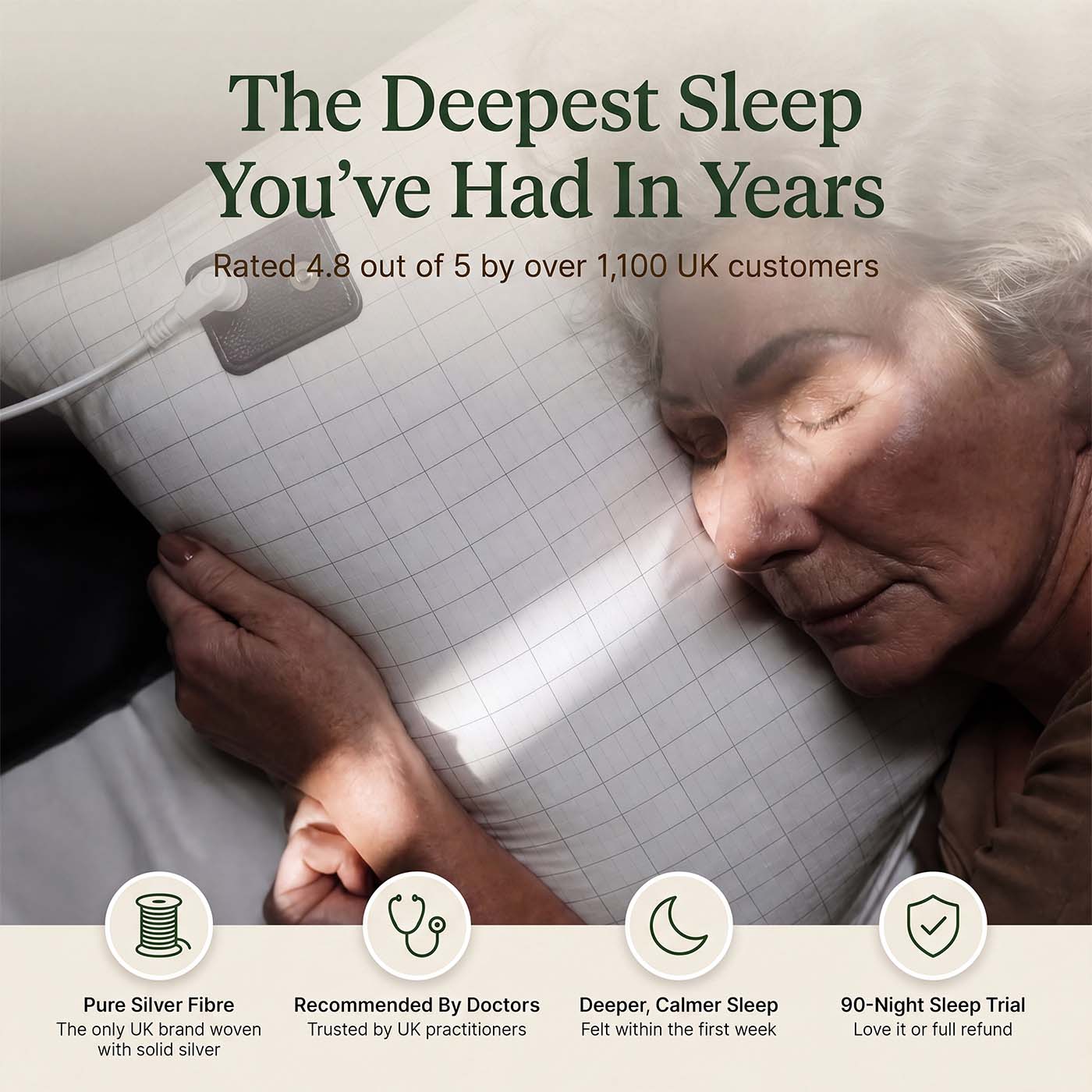 WellNatura Grounding Sheet For Better Sleep & Health