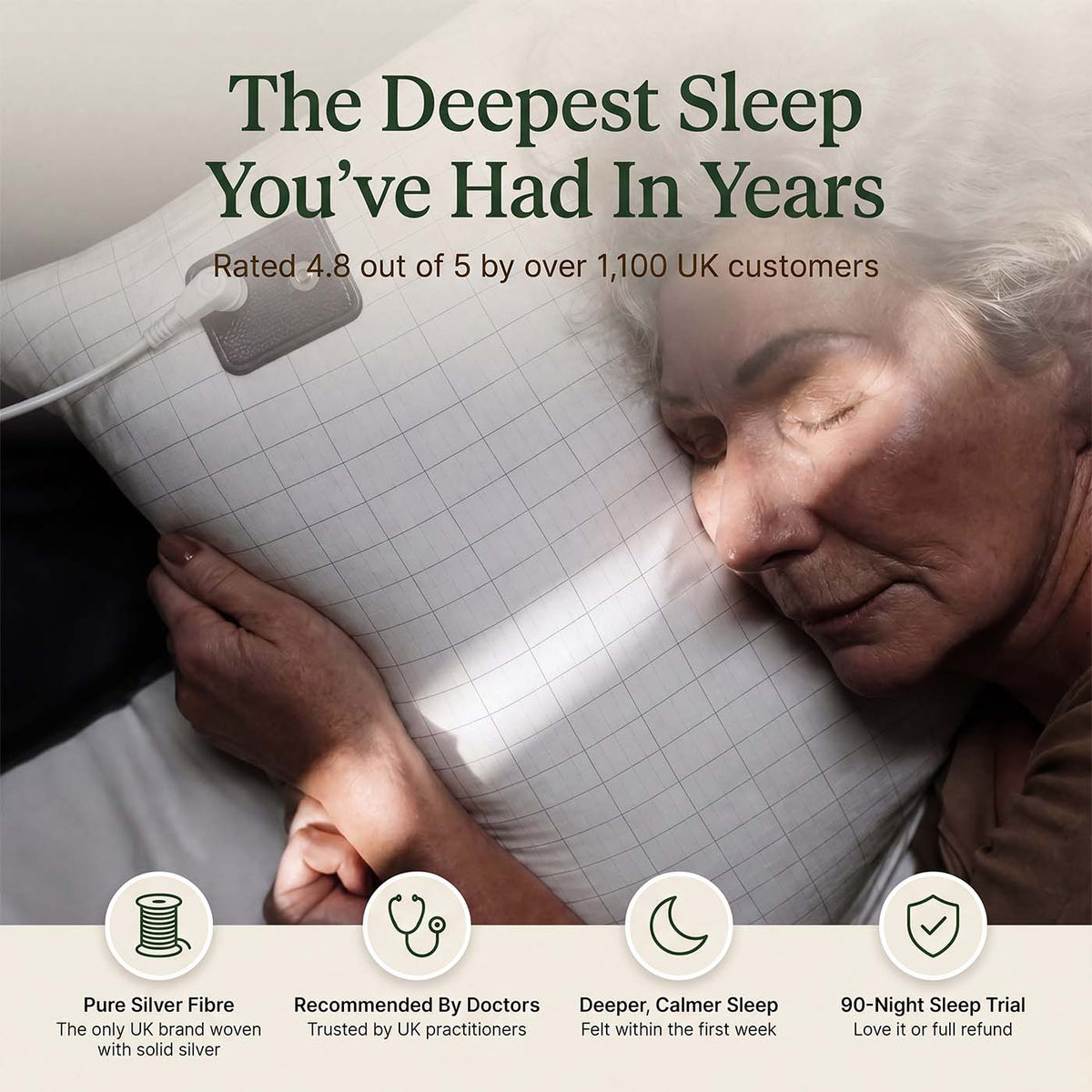 WellNatura Grounding Sheet for Better Sleep (Fitted)